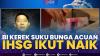 BI Kerek Suku Bunga Acuan, IHSG Ikut Naik,(Sumber: IDX CHANNEL)