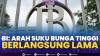 BI: Arah Suku Bunga Tinggi Berlangsung Lama,(Sumber: IDX CHANNEL)