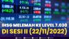 IHSG Melemah ke 7.030, di Sesi II (22/11/2022),(Sumber: IDX CHANNEL)