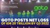 GOTO Posts Net Loss of IDR 20 Trillion By Q3 2022,(Sumber: IDX CHANNEL)