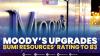 Moody’s Upgrades BUMI Resources’ Rating To B3,(Sumber: IDX CHANNEL)
