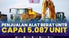 Penjualan Alat Berat UNTR Capai 5.087 Unit. (Sumber : IDXChannel)