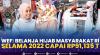 WEF: Belanja Hijab Masyarakat RI Selama 2022 Capai Rp91,135 T. (Sumber : IDXChannel)