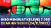 IHSG Menguat ke Level 7.080, di Akhir Sesi II (24/11/2022),(Sumber: IDX CHANNEL)