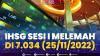 IHSG Sesi I Melemah di 7.034 (25/11/2022). (Sumber : IDXChannel)