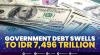 Government Debt Swells to IDR 7,496 Trillion. (Sumber : IDXChannel)