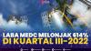 Laba MEDC Melonjak 614% di Kuartal III-2022. (Sumber : IDXChannel)
