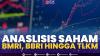 Anaslisis Saham: BMRI, BBRI Hingga TLKM,(Sumber: IDX CHANNEL)