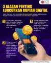 Tiga Alasan Penting Luncurkan Rupiah Digital.