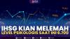 IHSG Kian Melemah, Level Psikologis Saat ini 6.700,(Sumber: IDX CHANNEL)