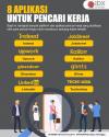 Wajib Tahu! 8 Aplikasi Pencari Kerja