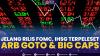 Jelang Rilis FOMC, IHSG Terpeleset ARB GOTO & Big Caps. (Sumber : IDXChannel)