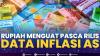 Rupiah Menguat Pasca Rilis Data Inflasi AS. (Sumber : IDXChannel)