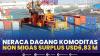 Neraca Dagang Komoditas Non Migas Surplus USD6,83 M,(Sumber; IDX CHANNEL)