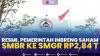 Resmi, Pemerintah Inbreng Saham SMBR ke SMGR Rp2,84 T,(Sumber; IDX CHANNEL)