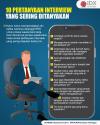 10 Pertanyaan Interview yang Sering Ditanyakan.