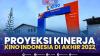 Proyeksi Kinerja Kino Indonesia di Akhir 2022. (Sumber : IDXChannel)
