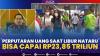 Perputaran Uang Saat Libur Nataru bisa Capai Rp23,85 Triliun,(Sumber: IDX CHANNEL)