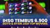 IHSG Tembus 6.900, GOTO & BYAN Jadi Top Movers. (Sumber : IDXChannel)