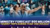 Ministry Forecast 800 Million Tourist Trips During Year-End Holiday.(Sumber : IDXChannel)