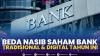 Beda Nasib Saham Bank Tradisional & Digital Tahun ini. (Sumber : IDXChannel)