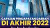 Capaian Pendapatan Daerah di Akhir 2022,(Sumber: IDX CHANNEL)