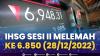IHSG Sesi II Melemah ke 6.850 (28/12/2022). (Sumber : IDXChannel)