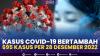 Kasus Covid-19 Bertambah 695 Kasus Per 28 Desember 2022. (Sumber : IDXChannel)