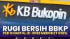 Rugi Bersih BBKP Per Kuartal III-2022 Meroket 629%. (Sumber : IDXChannel)