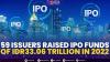 59 Issuers Raised IPO Funds of IDR33.06 Trillion in 2022. (Sumber : IDXChanne)