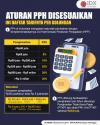 Aturan PPh Disesuaikan, Ini Daftar Tarifnya per Golongan