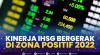 Kinerja IHSG Bergerak di Zona Positif 2022. (Sumber : IDXChannel)