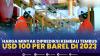 Harga Minyak Diprediksi Kembali Tembus USD 100 per Barel di 2023,(Sumber: IDX CHANNEL)