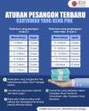 Aturan Terbaru Uang Pesangon Karyawan yang Kena PHK, Segini Besarannya