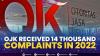 OJK Received 14 Thousand Complaints in 2022,(Sumber: IDX CHANNEL)
