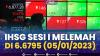 IHSG Sesi I Melemah di 6.6795 (05/01/2023). (Sumber : IDXChannel)