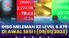 IHSG Melemah ke Level 6.679, di Awal Sesi I (09/01/2023),(Sumber: IDX CHANNEL)