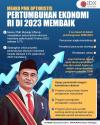 Menko PMK Optimistis Pertumbuhan Ekonomi RI di 2023 Membaik