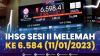 IHSG Sesi II Melemah ke 6.584 (11/01/2023). (Sumber : IDXChannel)