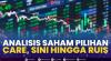Analisis Saham Pilihan: CARE, SINI Hingga RUIS,(Sumber: IDX CHANNEL)