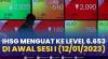 IHSG Menguat ke Level 6.653, di Awal Sesi I (12/01/2023),(Sumber: IDX CHANNEL)