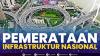 Pemerataan Infrastruktur Nasional. (Sumber : IDXChannel)