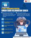 5 Tips agar Transaksi Digital Aman dari Kejahatan Siber