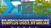 BPS: Neraca Dagang Desember 2022 Surplus USD3,89 Miliar,(Sumbe: IDX CHANNEL)