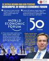 52 Kepala Negara dan 600 Pebisnis Berkumpul di World Economic Forum 