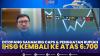 Ditopang Saham Big Caps & Penguatan Rupiah, IHSG Kembali ke Atas 6.700,(Sember: IDX CHANNEL)