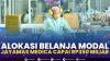 Alokasi Belanja Modal Jayamas Medica Capai Rp350 Miliar. (Sumber : IDXChannel)