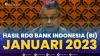 Hasil RDG Bank Indonesia (BI) Januari 2023,(Sumber: IDX CHANNEL)