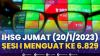 IHSG Jumat (20/1/2023) Sesi I Menguat ke 6.829. (Sumber : IDXChannel)