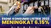 ESDM: Konsumsi Listrik 2022 Meningkat 6.15%. (Sumber : IDXChannel)